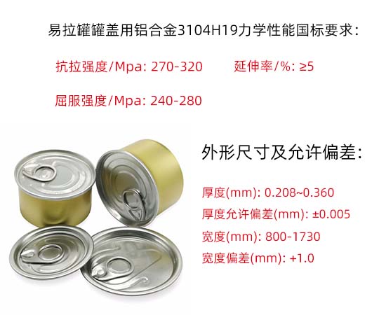 易拉罐罐蓋用鋁合金5052、3004